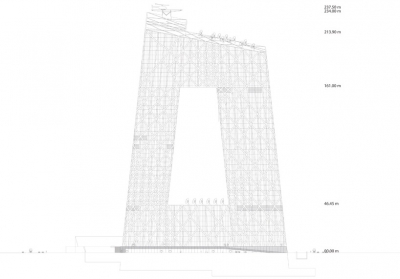 Cctv Headquarters By Office For Metropolitan Architecture Oma