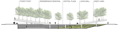 NYC Aids Memorial Park by estudioOCA urbanism and landscape